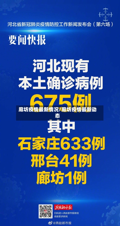 廊坊疫情最新情况/廊坊疫情最新动态-第2张图片