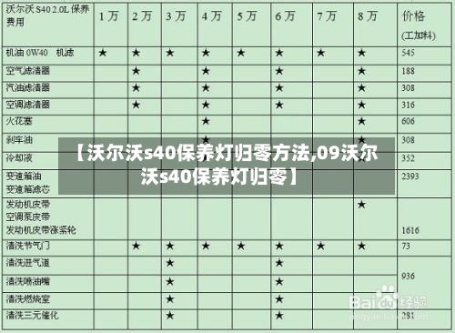 【沃尔沃s40保养灯归零方法,09沃尔沃s40保养灯归零】-第3张图片