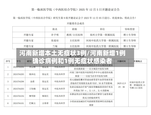 河南新增本土无症状3例/河南新增1例确诊病例和1例无症状感染者