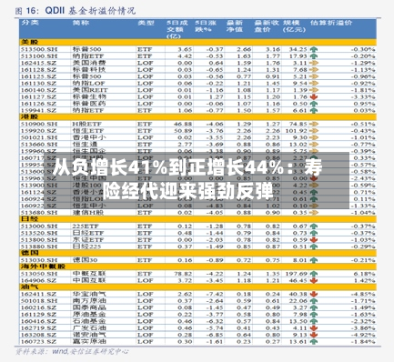 从负增长41%到正增长44%：寿险经代迎来强劲反弹