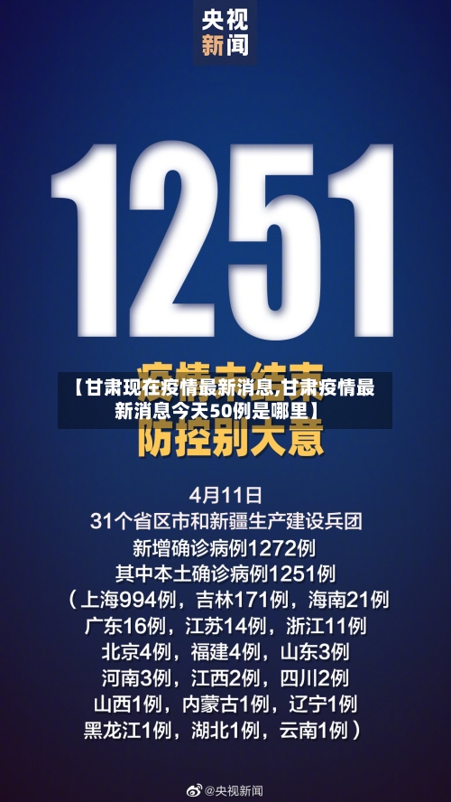 【甘肃现在疫情最新消息,甘肃疫情最新消息今天50例是哪里】-第2张图片