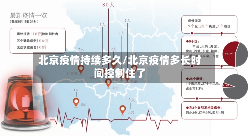 北京疫情持续多久/北京疫情多长时间控制住了-第3张图片