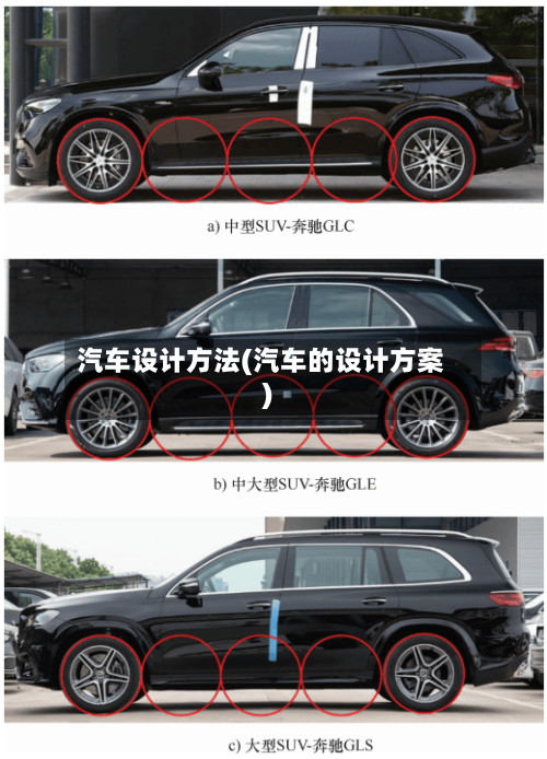 汽车设计方法(汽车的设计方案)-第3张图片