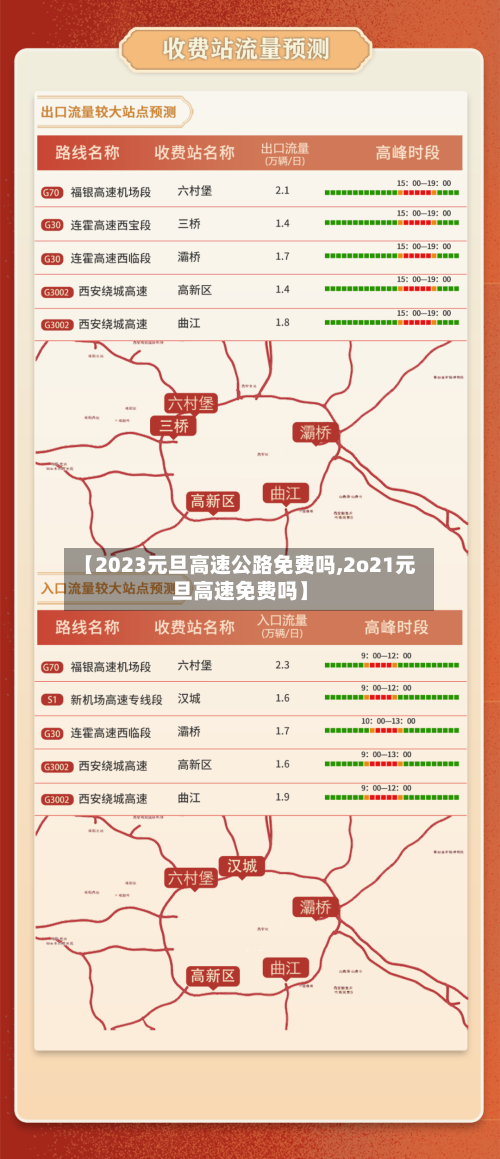 【2023元旦高速公路免费吗,2o21元旦高速免费吗】-第2张图片