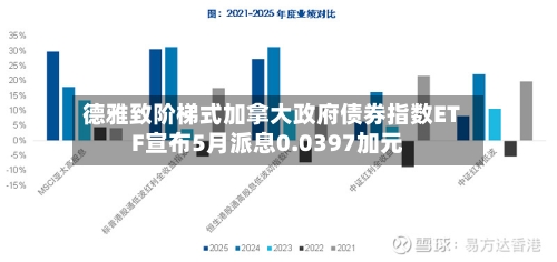 德雅致阶梯式加拿大政府债券指数ETF宣布5月派息0.0397加元-第2张图片