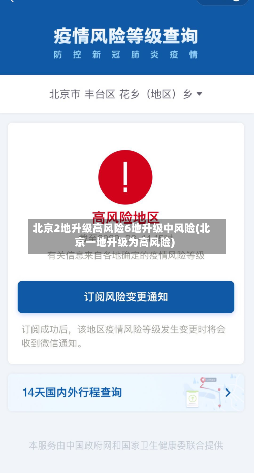 北京2地升级高风险6地升级中风险(北京一地升级为高风险)