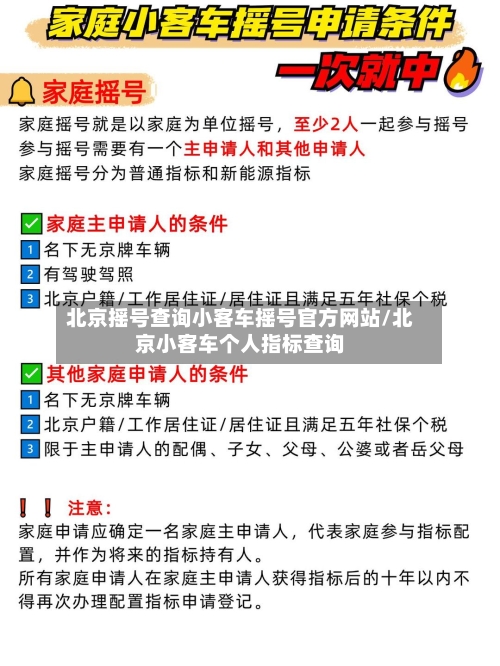 北京摇号查询小客车摇号官方网站/北京小客车个人指标查询