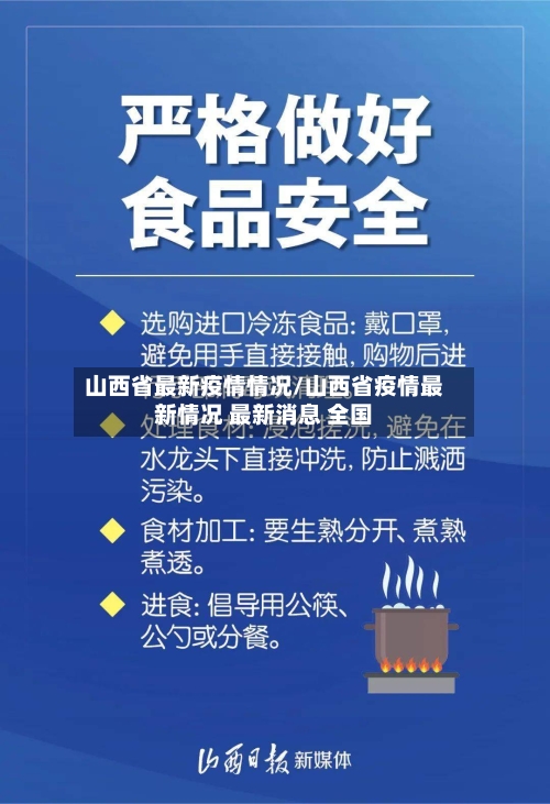 山西省最新疫情情况/山西省疫情最新情况 最新消息 全国-第2张图片
