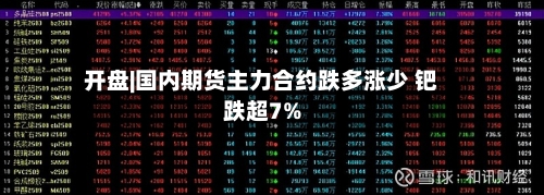 开盘|国内期货主力合约跌多涨少 钯跌超7%