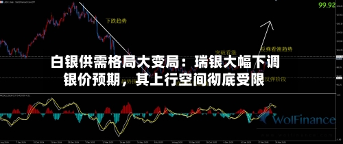 白银供需格局大变局：瑞银大幅下调银价预期	，其上行空间彻底受限-第2张图片