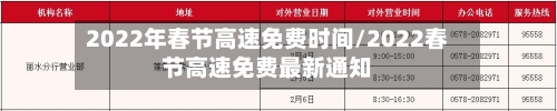 2022年春节高速免费时间/2022春节高速免费最新通知-第2张图片