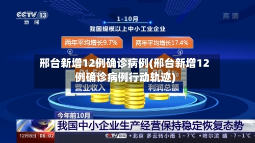 邢台新增12例确诊病例(邢台新增12例确诊病例行动轨迹)-第2张图片