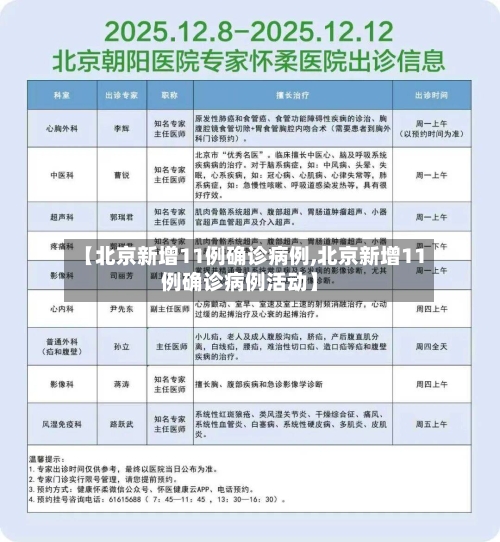 【北京新增11例确诊病例,北京新增11例确诊病例活动】