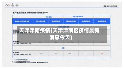 天津津南疫情(天津津南区疫情最新消息今天)