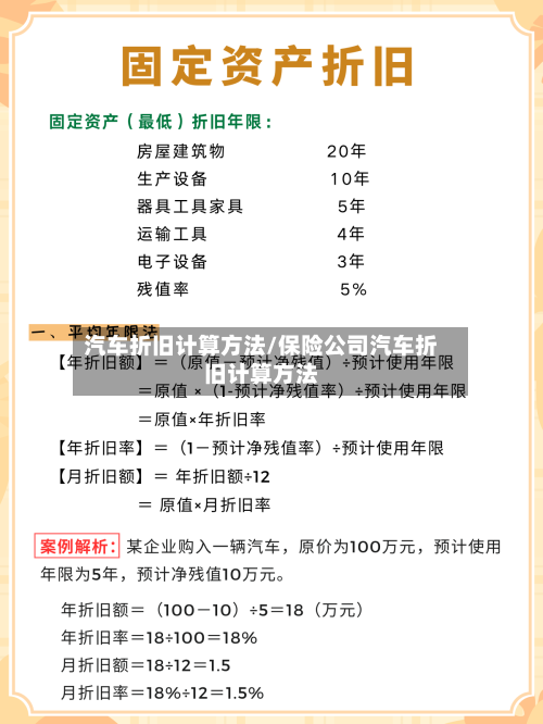 汽车折旧计算方法/保险公司汽车折旧计算方法