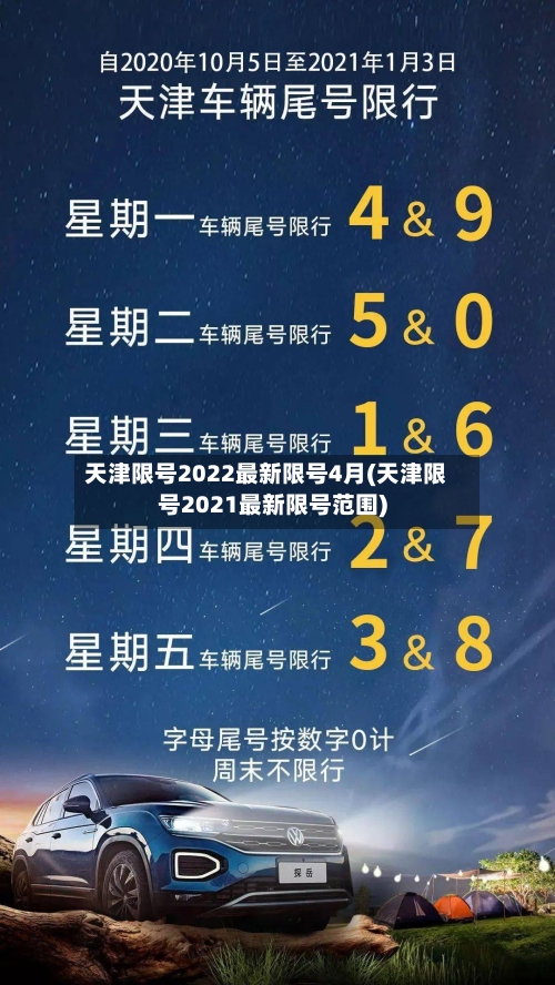 天津限号2022最新限号4月(天津限号2021最新限号范围)-第2张图片