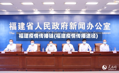 福建疫情传播链(福建疫情传播途径)