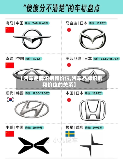 【汽车品牌识别和价位,汽车品牌识别和价位的关系】-第2张图片