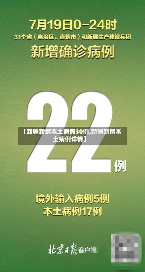 【新疆新增本土病例30例,新疆新增本土病例详情】-第2张图片