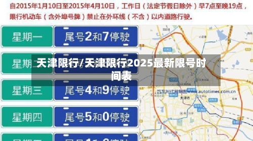 天津限行/天津限行2025最新限号时间表