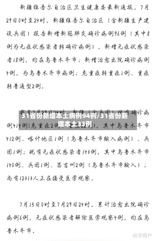 31省份新增本土病例94例/31省份新增本土33例