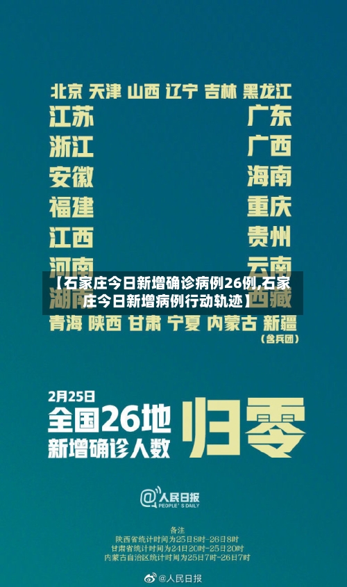 【石家庄今日新增确诊病例26例,石家庄今日新增病例行动轨迹】-第2张图片
