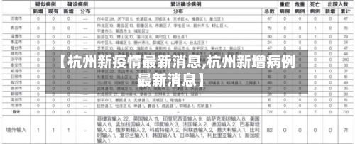 【杭州新疫情最新消息,杭州新增病例最新消息】