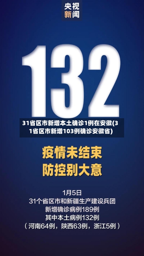 31省区市新增本土确诊1例在安徽(31省区市新增103例确诊安徽省)