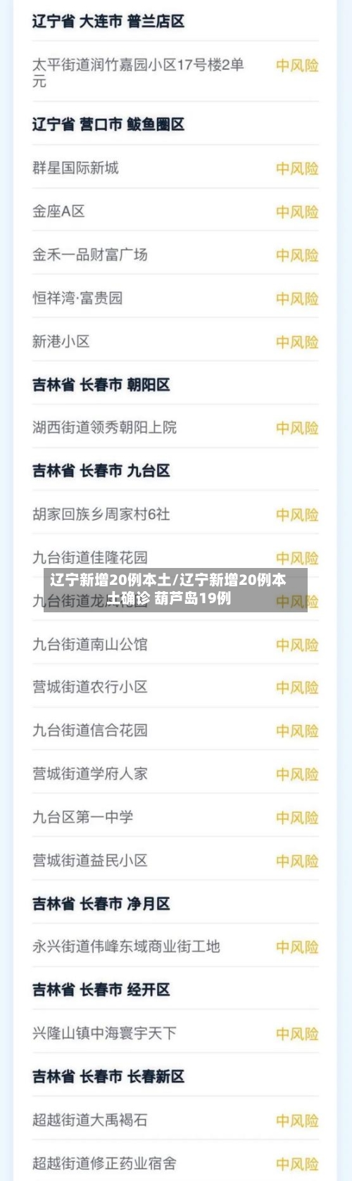辽宁新增20例本土/辽宁新增20例本土确诊 葫芦岛19例-第2张图片