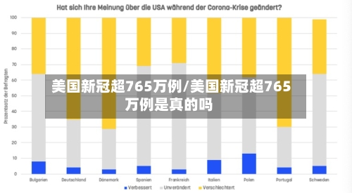 美国新冠超765万例/美国新冠超765万例是真的吗-第2张图片