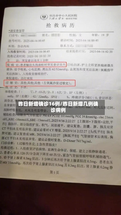 昨日新增确诊16例/昨日新增几例确诊病例-第2张图片