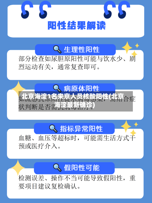 北京海淀1名来京人员核酸阳性(北京海淀最新确诊)