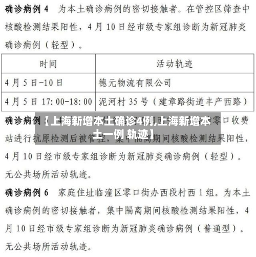 【上海新增本土确诊4例,上海新增本土一例 轨迹】