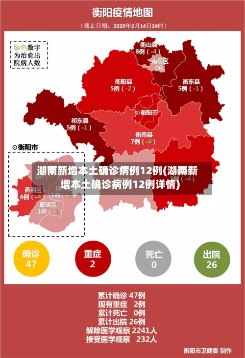 湖南新增本土确诊病例12例(湖南新增本土确诊病例12例详情)