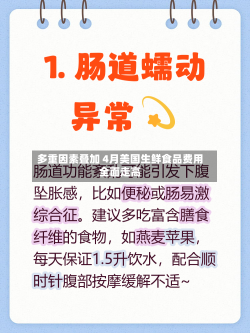 多重因素叠加 4月美国生鲜食品费用全面走高