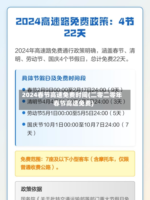 2024春节高速免费时间(二零二零年春节高速免费)-第3张图片