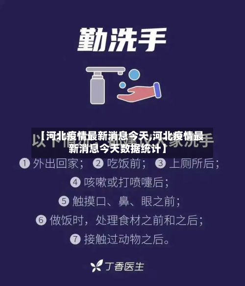 【河北疫情最新消息今天,河北疫情最新消息今天数据统计】-第2张图片