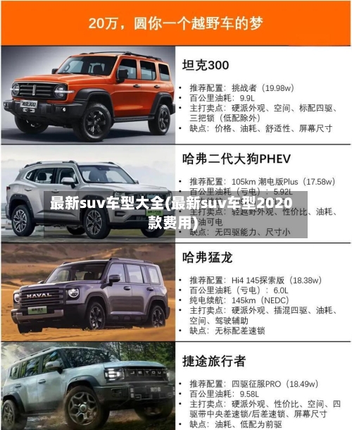 最新suv车型大全(最新suv车型2020款费用)-第2张图片