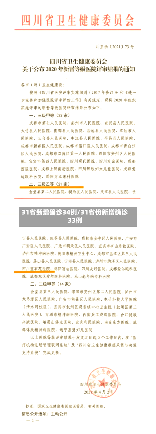 31省新增确诊34例/31省份新增确诊33例