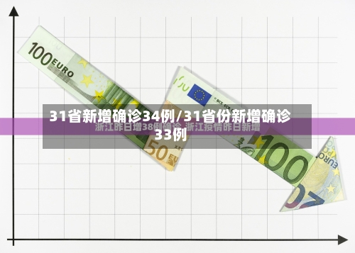 31省新增确诊34例/31省份新增确诊33例-第2张图片