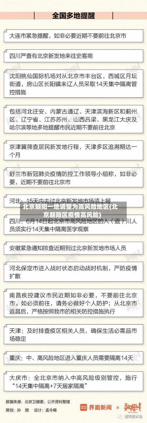 北京朝阳一地调整为高风险地区(北京朝阳区疫情高风险)-第2张图片