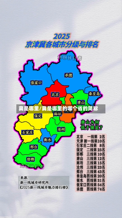 冀是哪里/冀是哪里的哪个省的简称-第2张图片