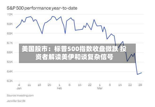 美国股市：标普500指数收盘微跌 投资者解读美伊和谈复杂信号-第3张图片