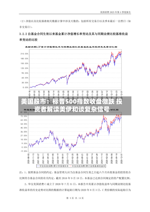 美国股市：标普500指数收盘微跌 投资者解读美伊和谈复杂信号-第2张图片