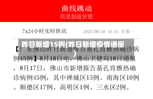昨日新增15例(昨日新增疫情通报)