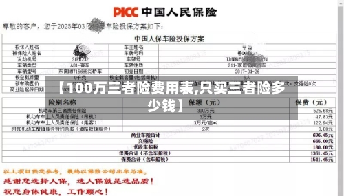 【100万三者险费用表,只买三者险多少钱】