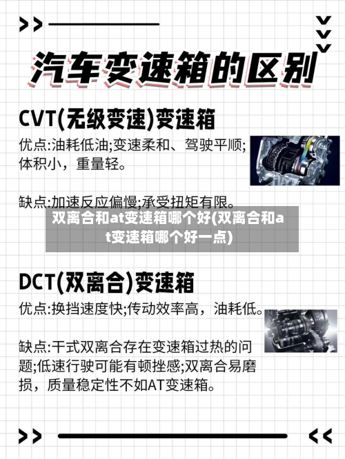 双离合和at变速箱哪个好(双离合和at变速箱哪个好一点)-第2张图片