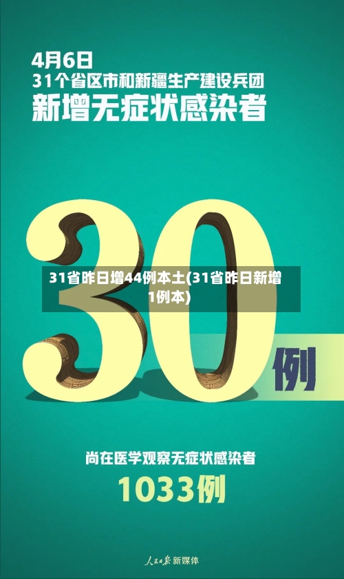 31省昨日增44例本土(31省昨日新增1例本)-第2张图片