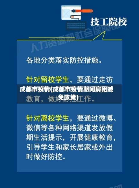 成都市疫情(成都市疫情期间房租减免政策)