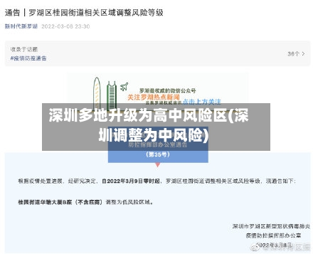 深圳多地升级为高中风险区(深圳调整为中风险)